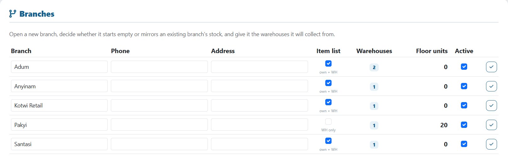 Branches settings: each branch with its item list, number of warehouses, floor units and active status