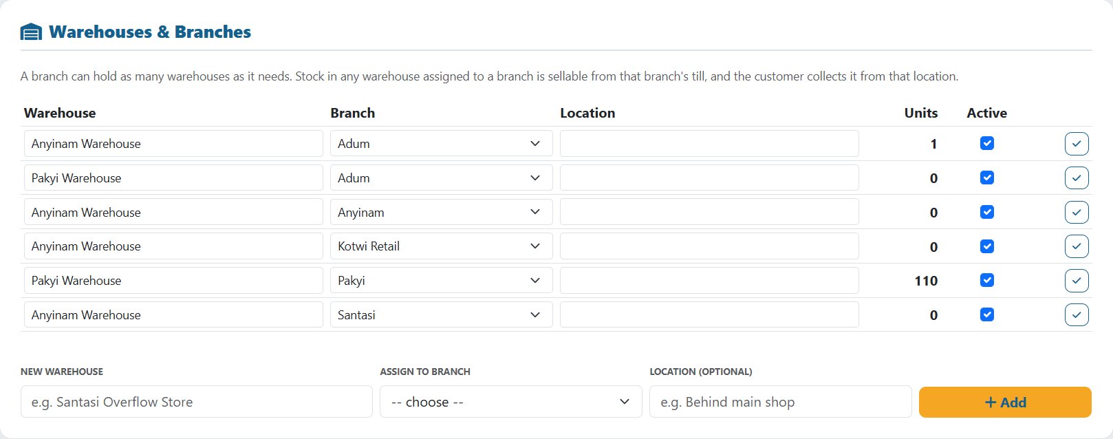 Warehouses and branches settings: each warehouse assigned to a branch with its location, units in stock and active status