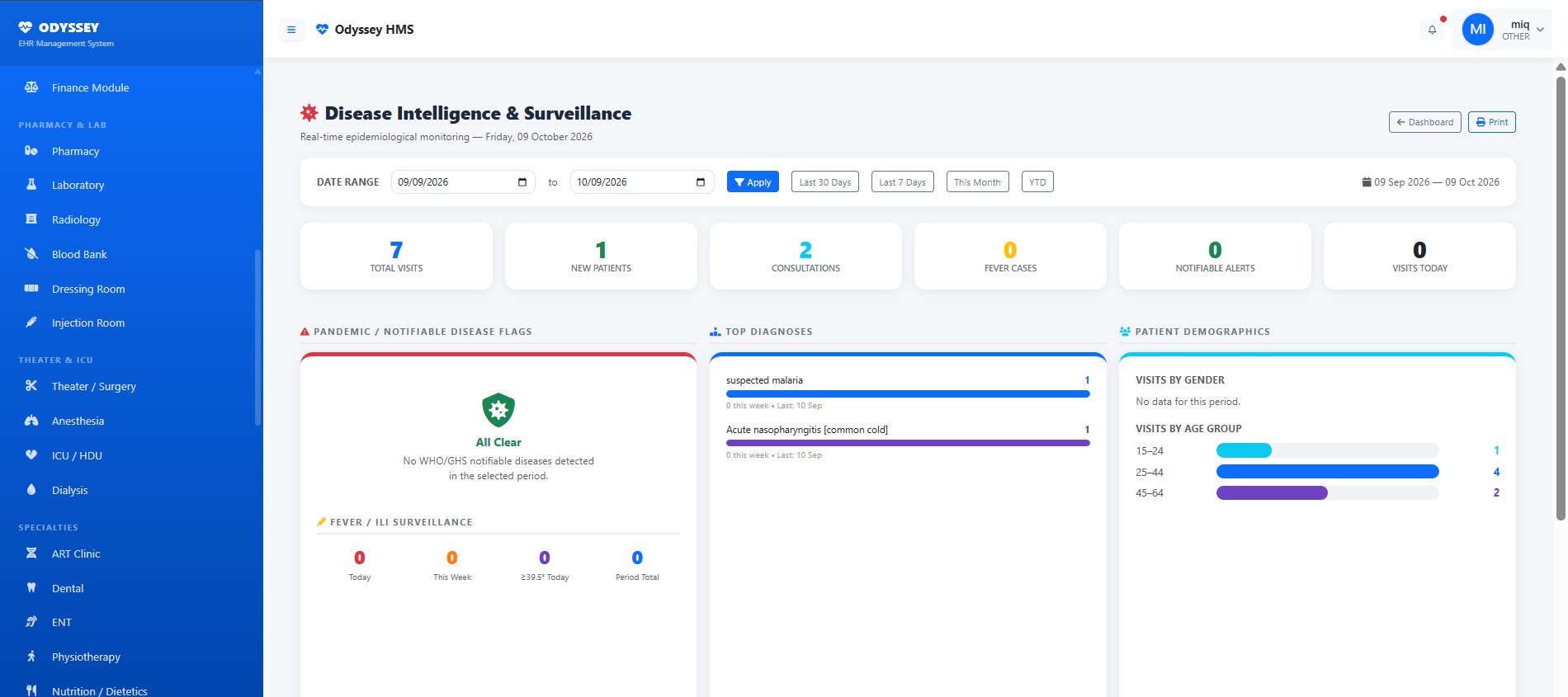 HIMS-Odyssey disease intelligence and surveillance screen with notifiable disease flags, top diagnoses and patient demographics