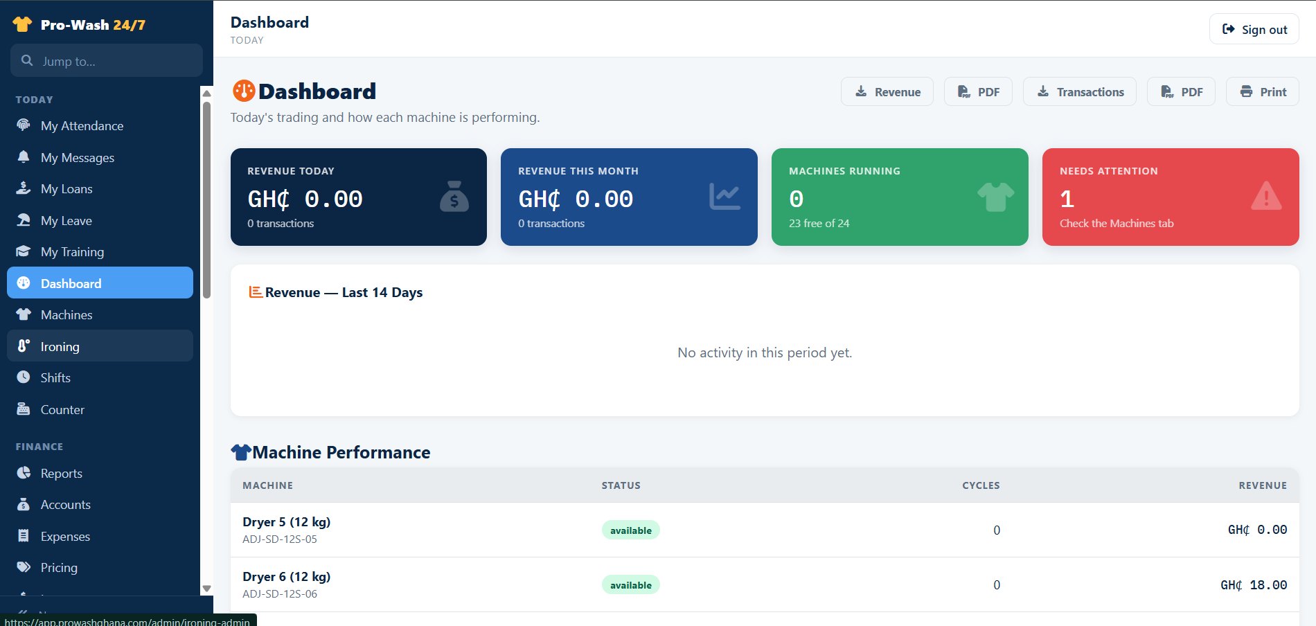 Pro-Wash admin dashboard with revenue today and this month, machines running and machines needing attention